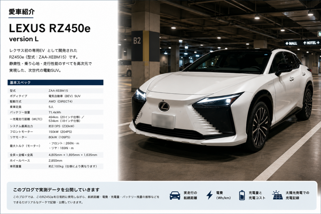 レクサスRZ450eの車両と基本スペックが掲載されている画像